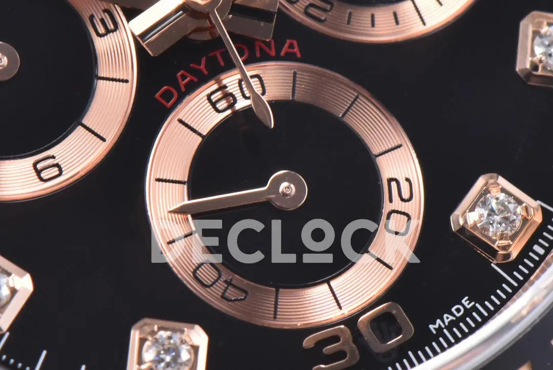 Replica Rolex Daytona 126505 Black Dial in Everose Gold