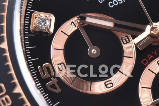 Replica Rolex Daytona 126505 Black Dial in Everose Gold |  Declock.