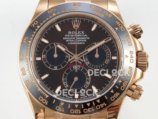 Replica Rolex Daytona 126515 RG in Chocolate Dial |  Declock.